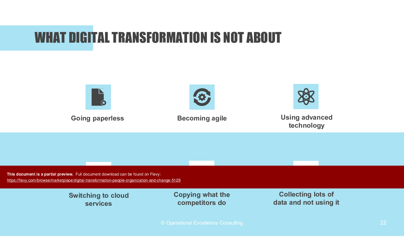 Digital Transformation: People, Organization & Change (108-slide PPT PowerPoint presentation (PPTX)) Preview Image