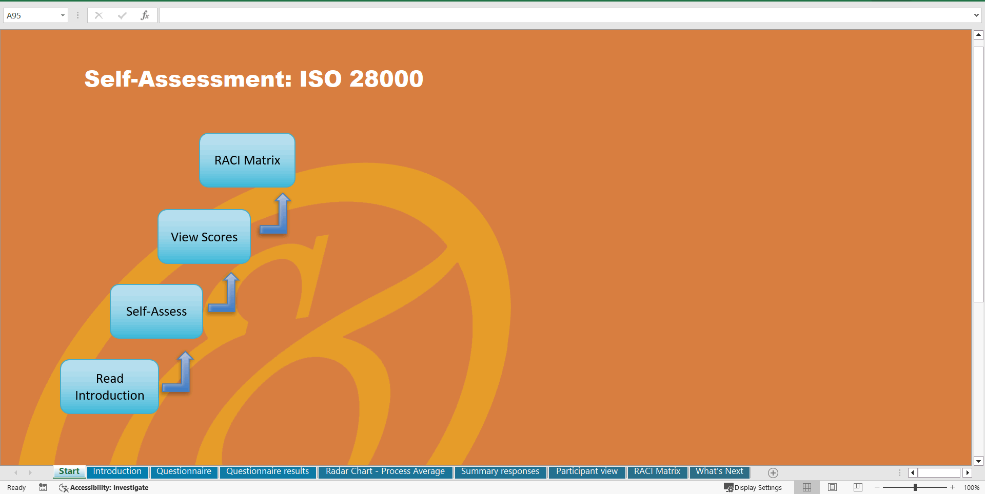 ISO 28000 - Implementation Toolkit (Excel template (XLSX)) Preview Image