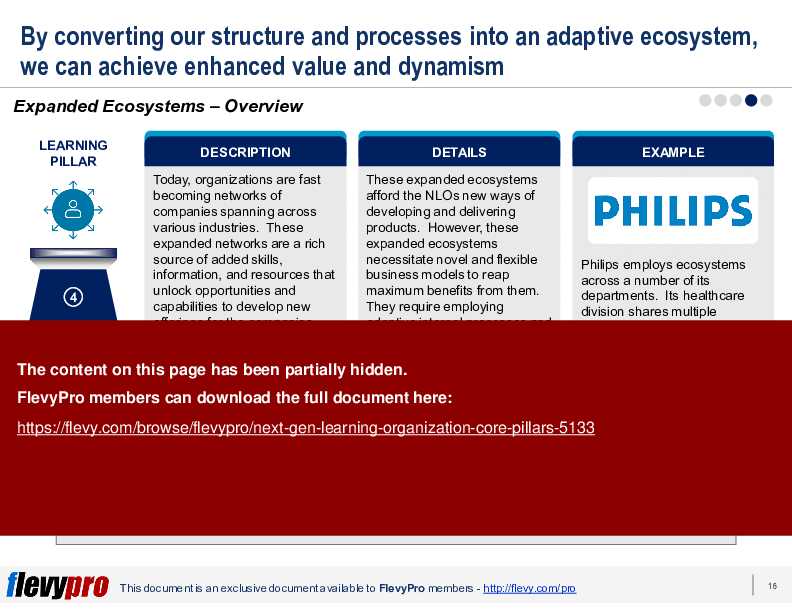 Next-gen Learning Organization: Core Pillars (30-slide PPT PowerPoint presentation (PPTX)) Preview Image