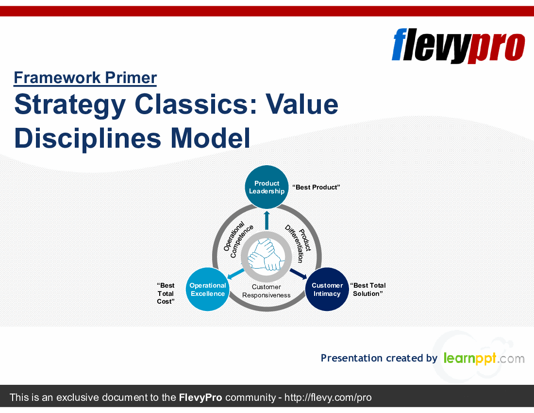 This is a partial preview of Strategy Classics: Value Disciplines Model (27-slide PowerPoint presentation (PPTX)). Full document is 27 slides. 