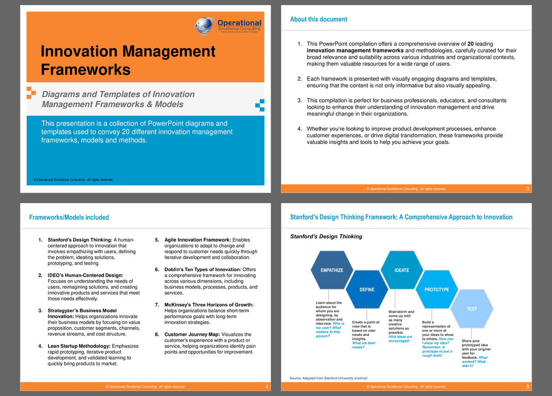 Innovation Management Models (159-slide PPT PowerPoint presentation (PPTX)) Preview Image