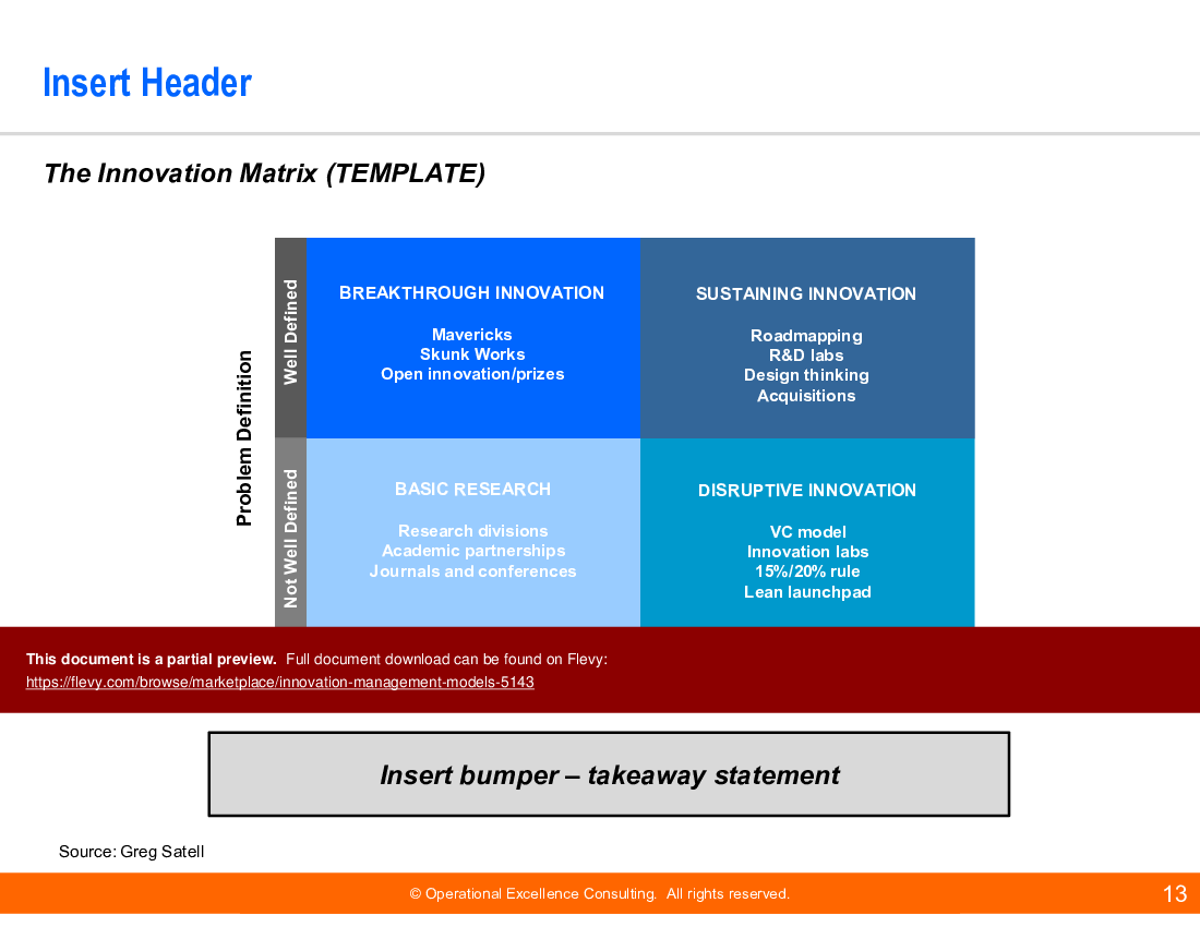 This is a partial preview of Innovation Management Models (159-slide PowerPoint presentation (PPTX)). Full document is 159 slides. 