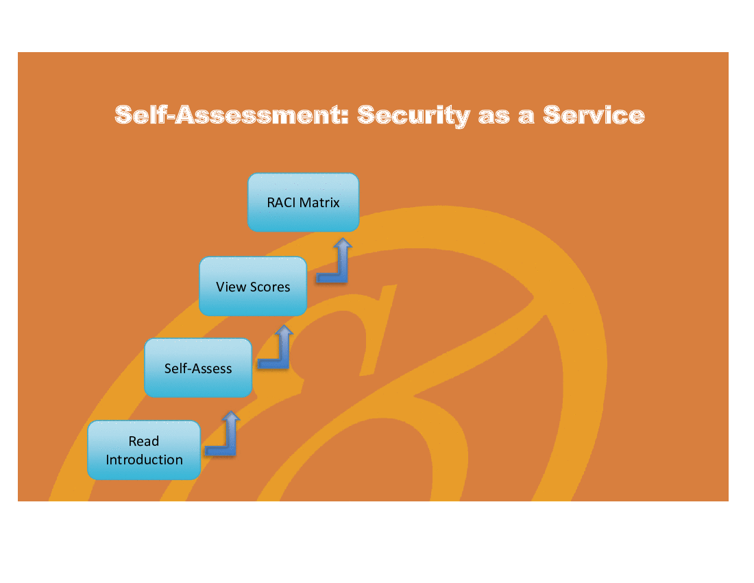 This is a partial preview of Security as a Service - Implementation Toolkit (Excel workbook (XLSX)). 
