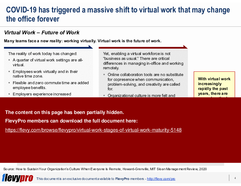 This is a partial preview of Virtual Work: Stages of Virtual Work Maturity (20-slide PowerPoint presentation (PPTX)). Full document is 20 slides. 