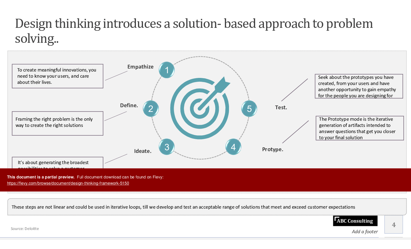 Design Thinking Framework (24-slide PPT PowerPoint presentation (PPTX)) Preview Image