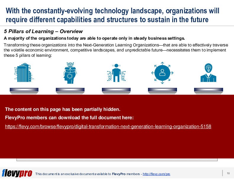 This is a partial preview of Digital Transformation: Next-Generation Learning Organization (21-slide PowerPoint presentation (PPTX)). Full document is 21 slides. 