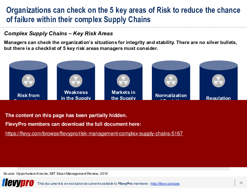 This is a partial preview of Risk Management: Complex Supply Chains (24-slide PowerPoint presentation (PPTX)). Full document is 24 slides. 