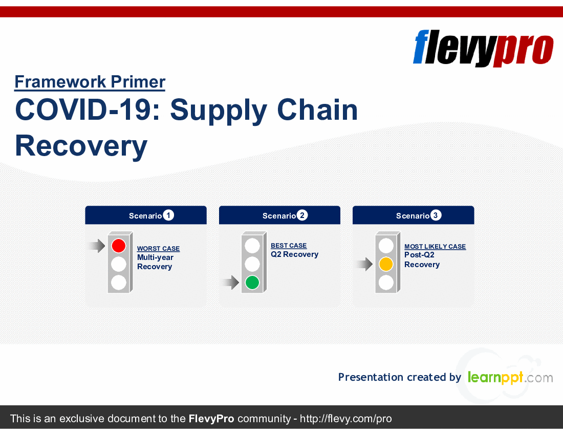 COVID-19: Supply Chain Recovery (25-slide PPT PowerPoint presentation (PPTX)) Preview Image