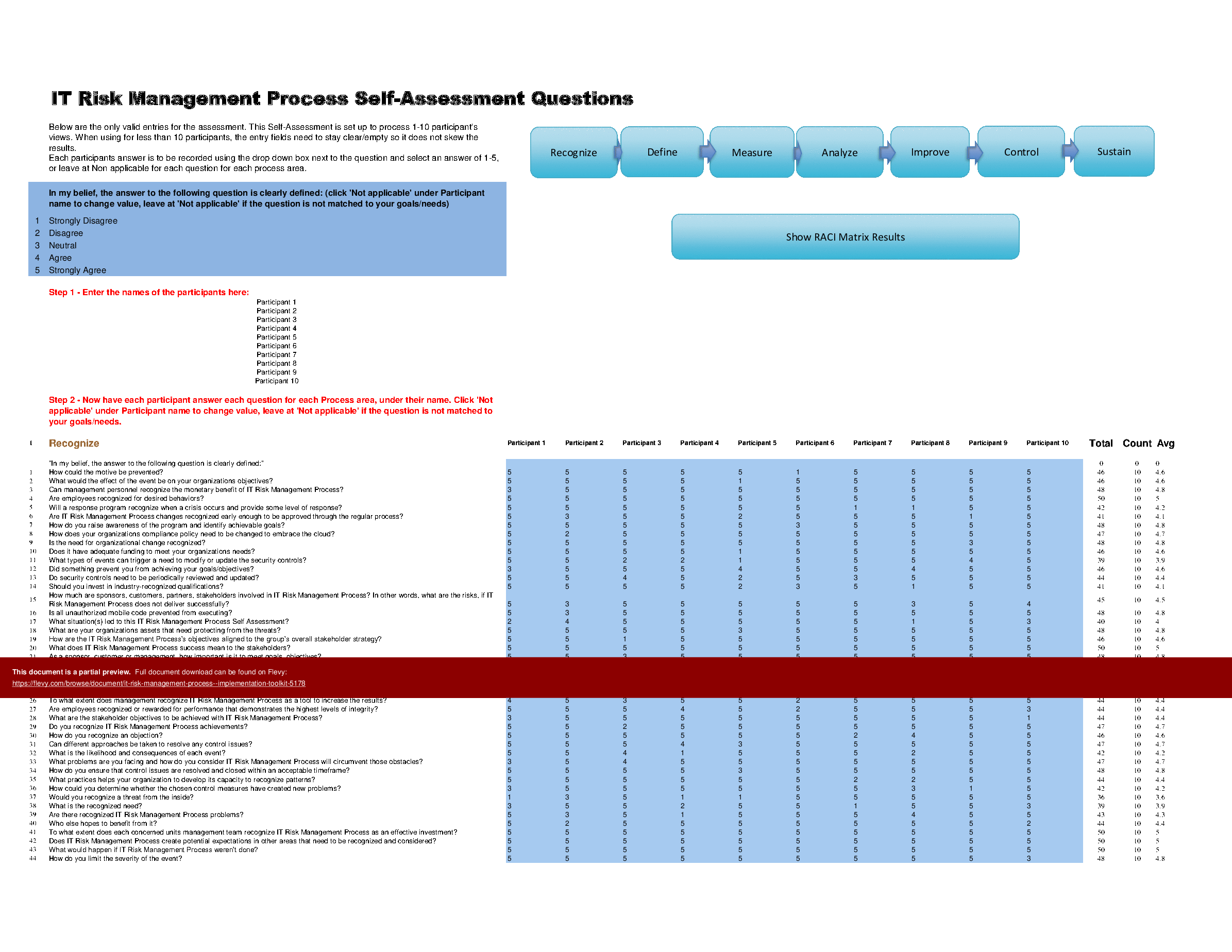 IT Risk Management Process - Implementation Toolkit (Excel template (XLSX)) Preview Image