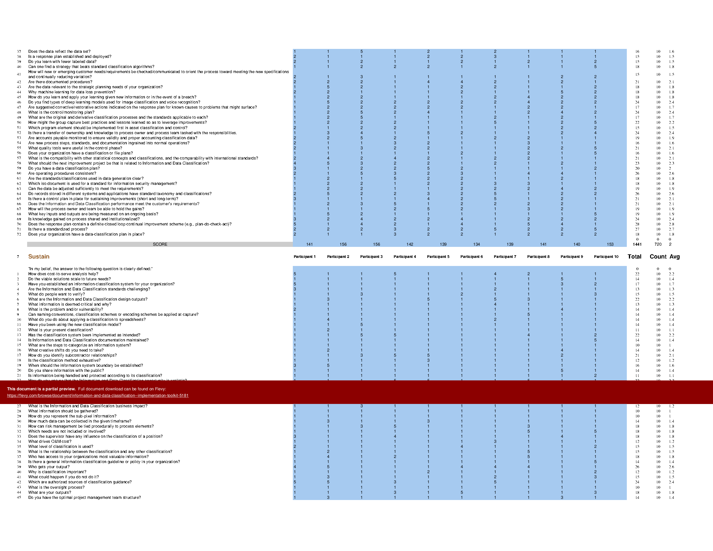 Information and Data Classification - Implementation Toolkit (Excel template (XLSX)) Preview Image