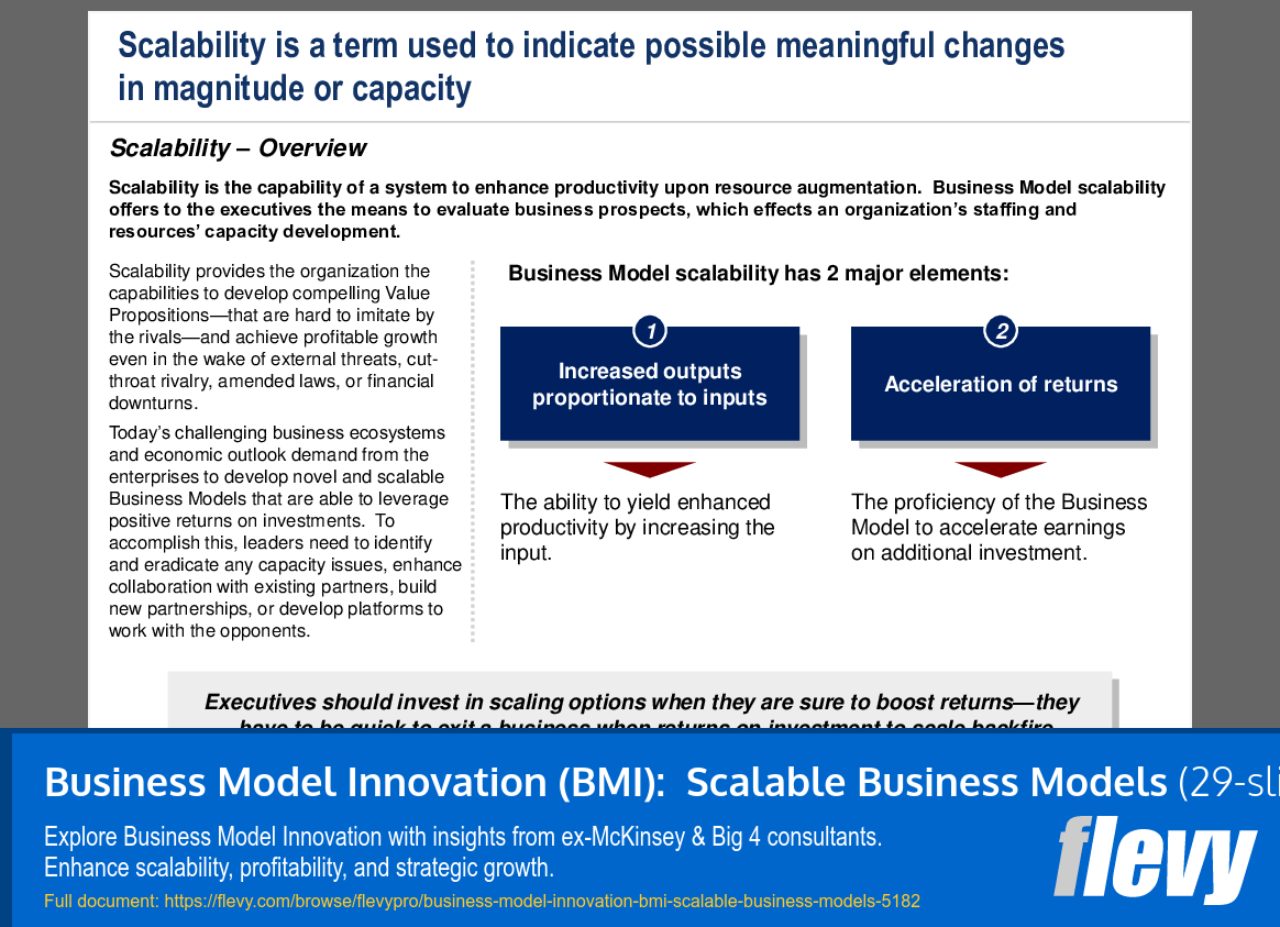Business Model Innovation (BMI): Scalable Business Models PPT