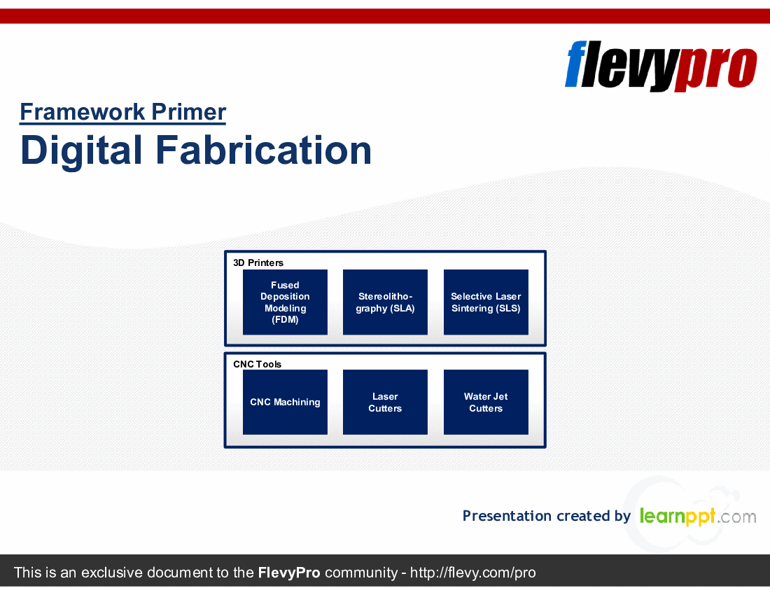 This is a partial preview of Digital Fabrication (30-slide PowerPoint presentation (PPTX)). Full document is 30 slides. 