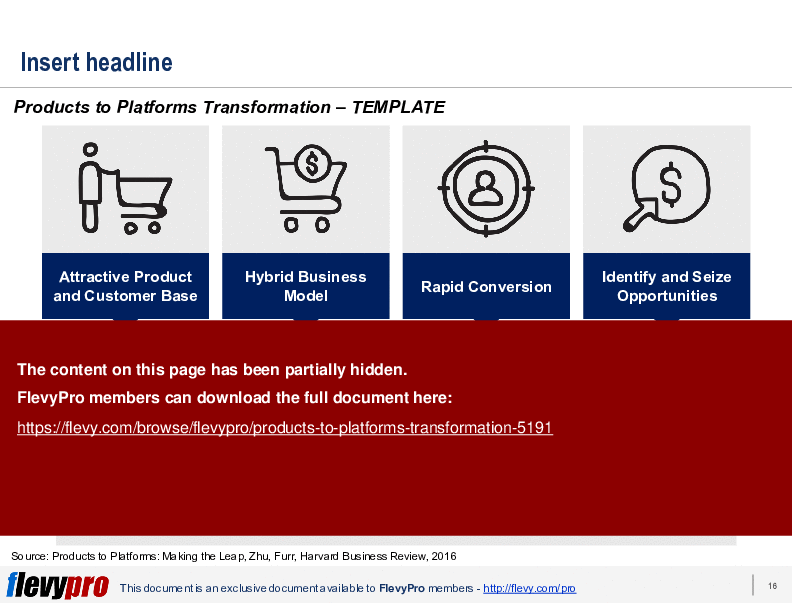 Products to Platforms Transformation (22-slide PPT PowerPoint presentation (PPTX)) Preview Image