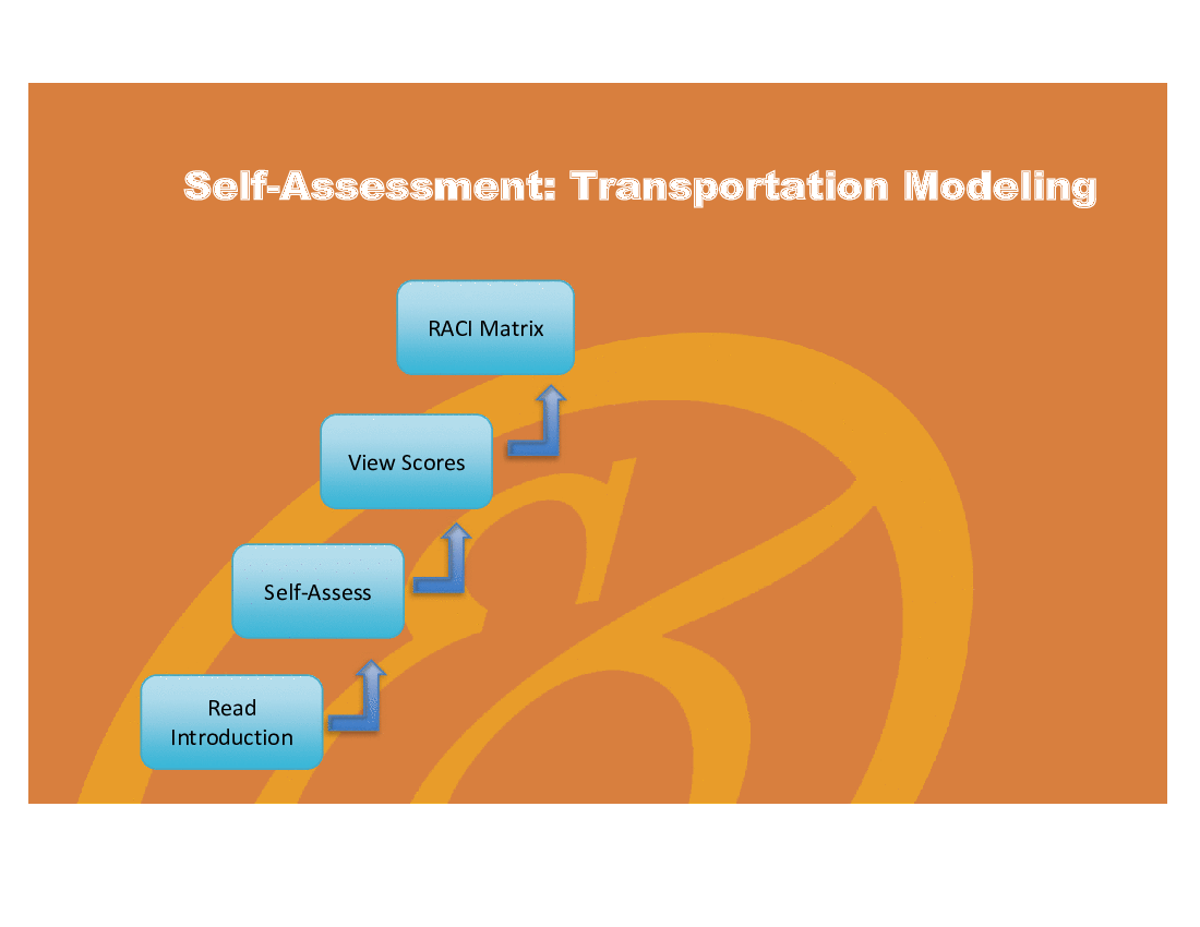 Transportation Modeling - Implementation Toolkit