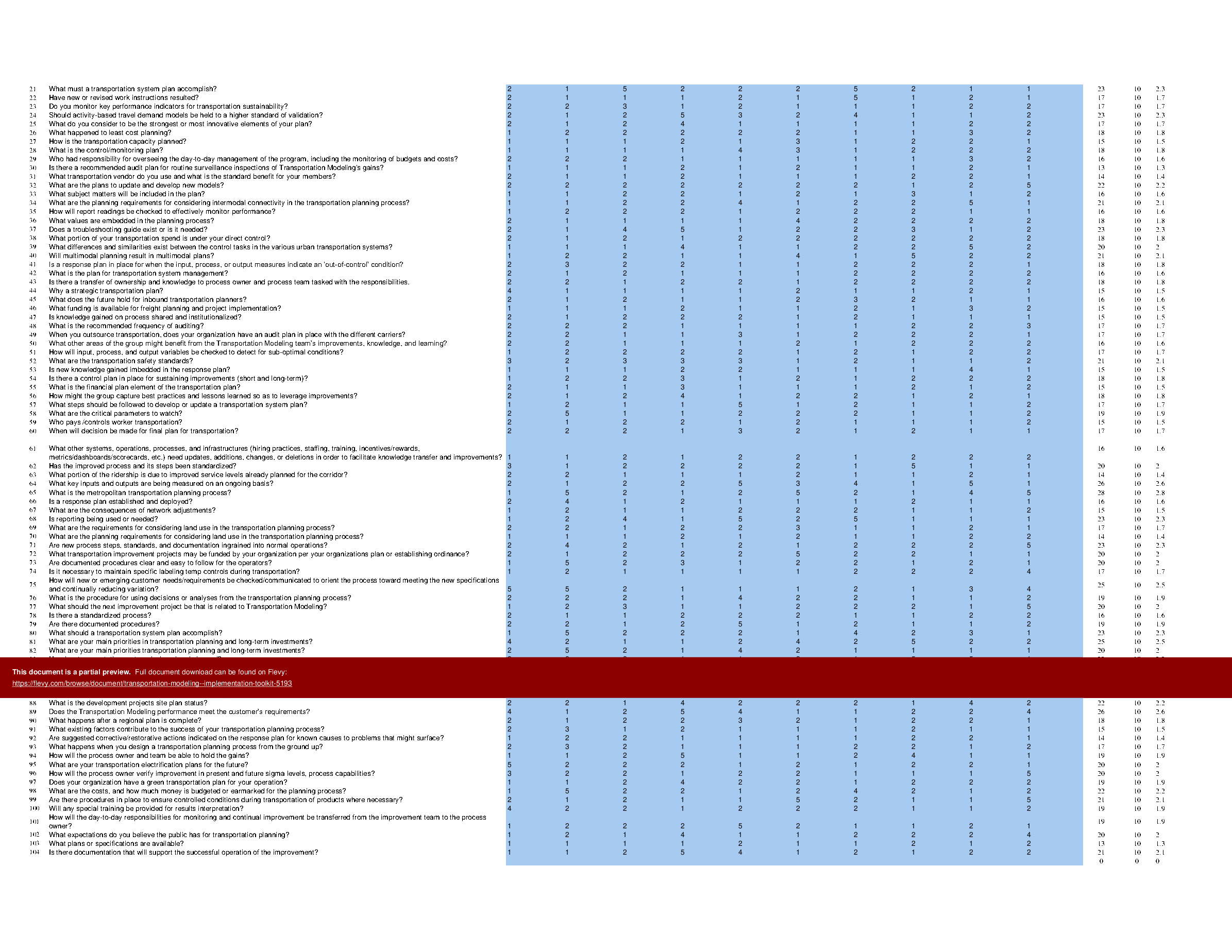 Transportation Modeling - Implementation Toolkit (Excel template (XLSX)) Preview Image