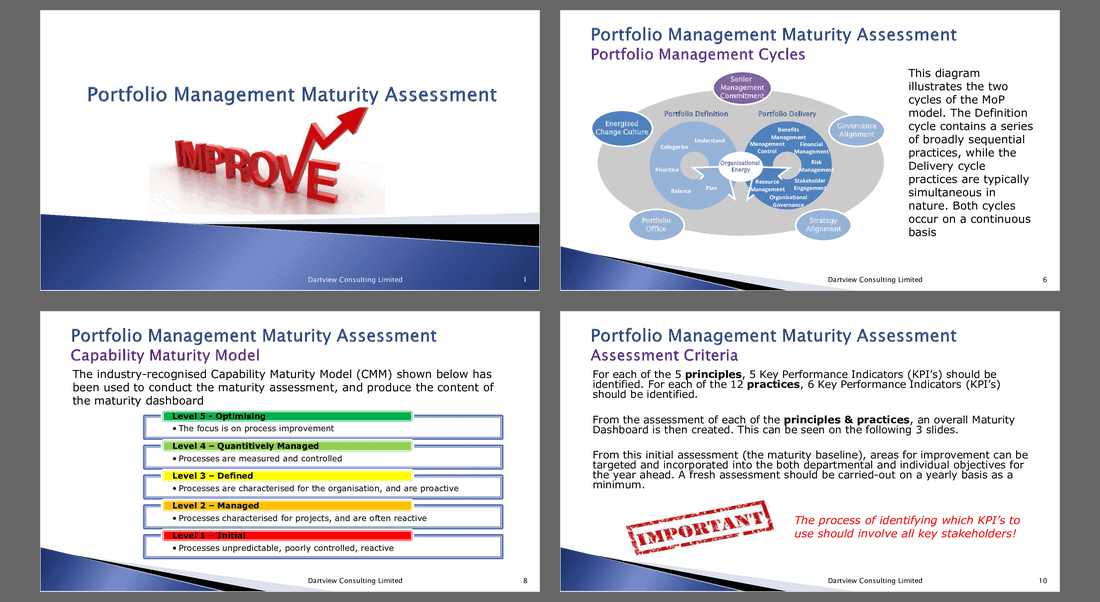 Portfolio Management Maturity Assessment (34-slide PPT PowerPoint presentation (PPTX)) Preview Image