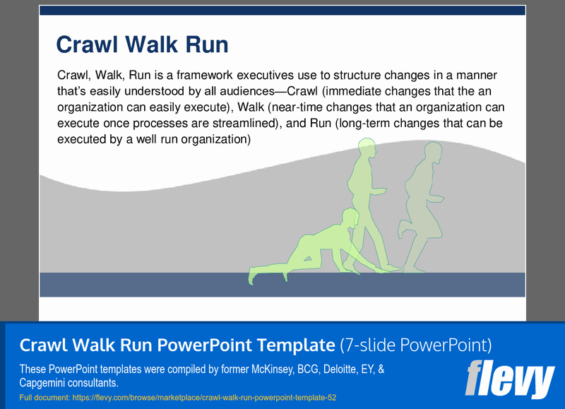 Crawl Walk Run PowerPoint Template PPT