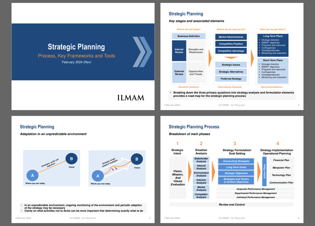 Strategic Planning: Process, Key Frameworks, and Tools () Preview Image