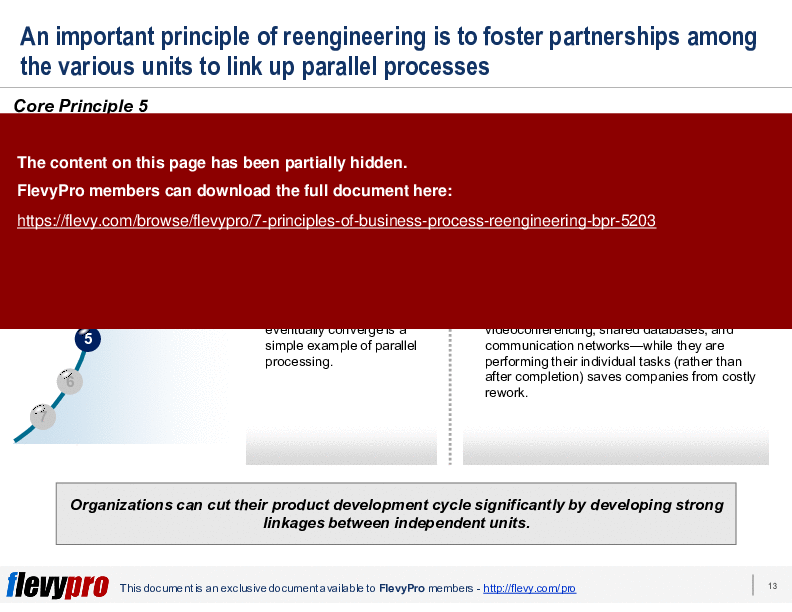 This is a partial preview of 7 Principles of Business Process Reengineering (BPR) (22-slide PowerPoint presentation (PPTX)). Full document is 22 slides. 