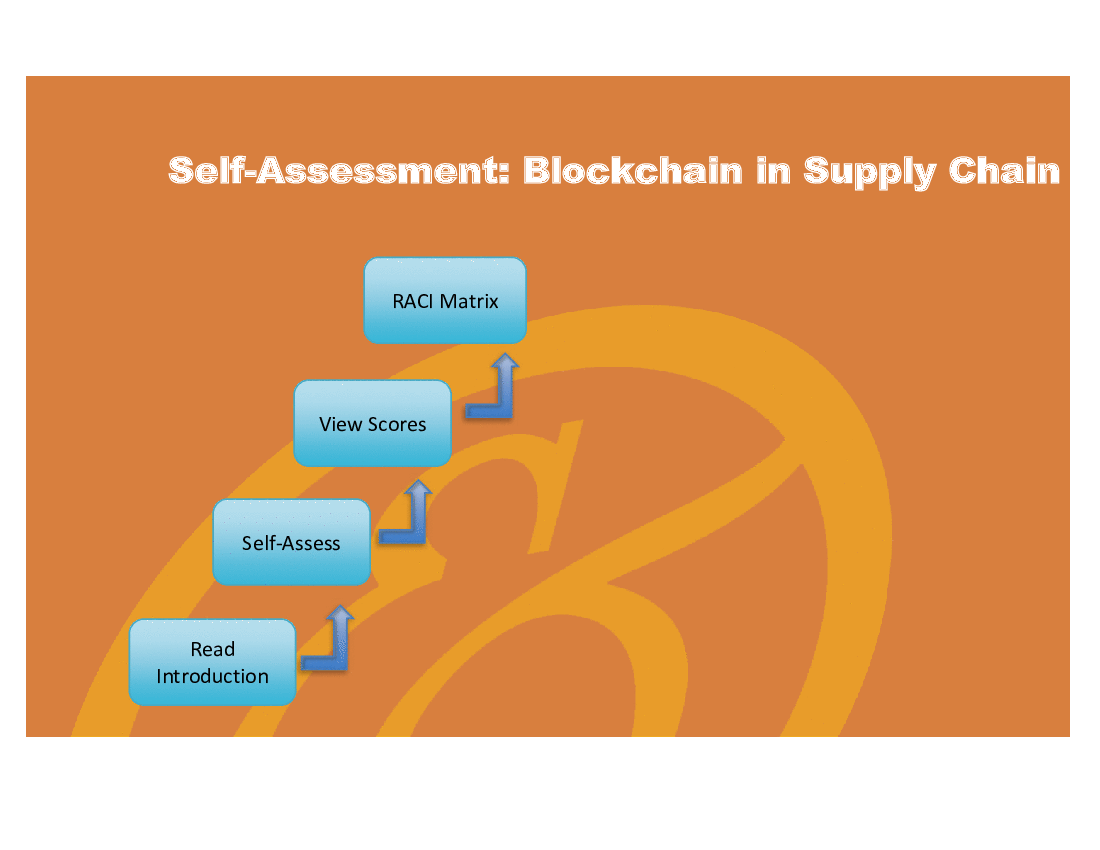 Blockchain in Supply Chain - Implementation Toolkit