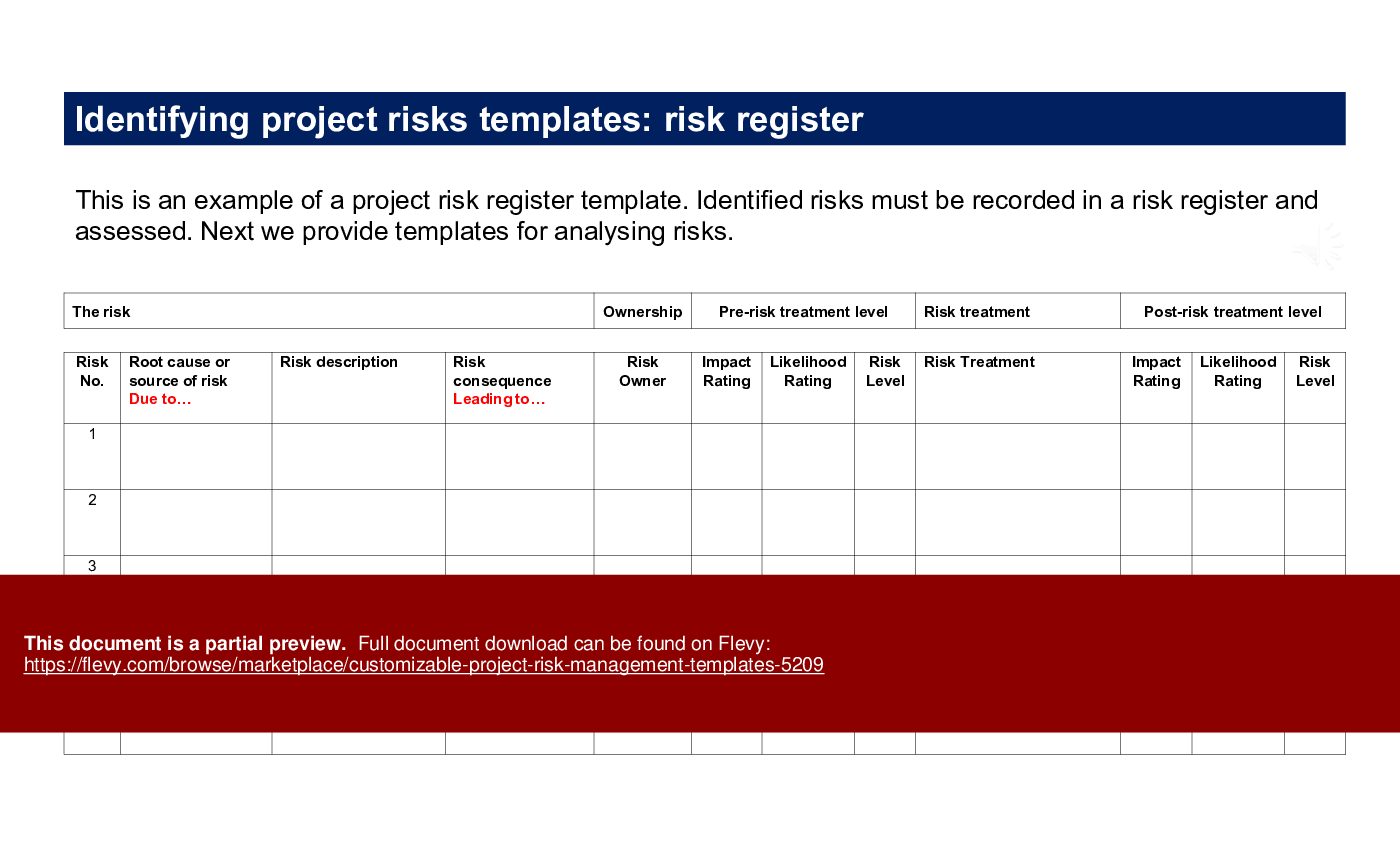 Customizable Project Risk Management Templates (44-slide PPT PowerPoint presentation (PPTX)) Preview Image