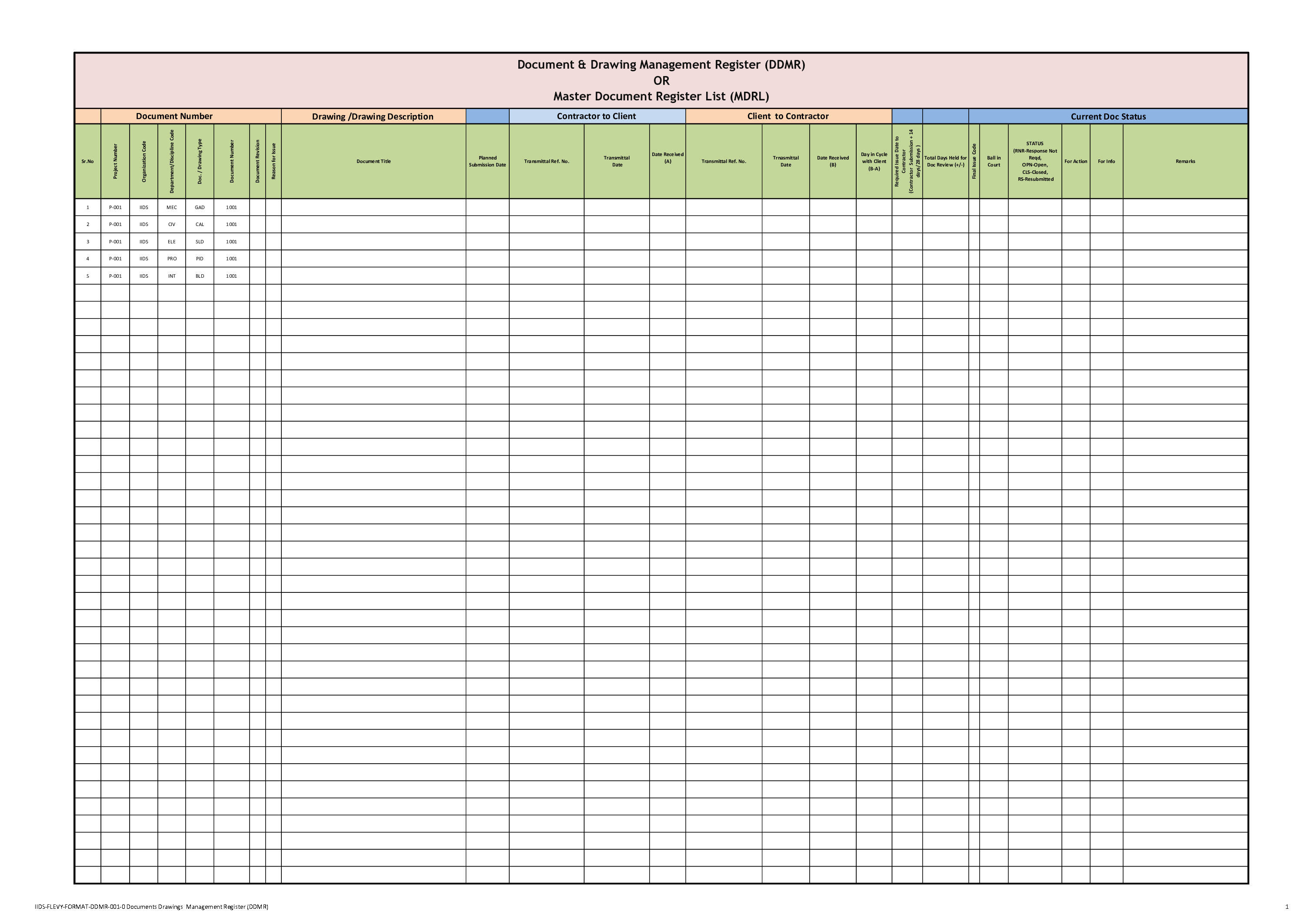 Documents & Drawings Management Register (DDMR)