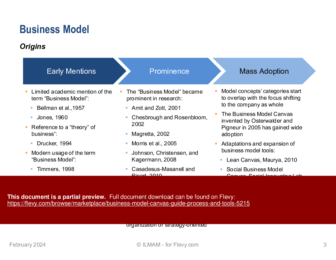 Business Model Canvas: Guide, Process and Tools (43-slide PowerPoint presentation (PPTX)) Preview Image