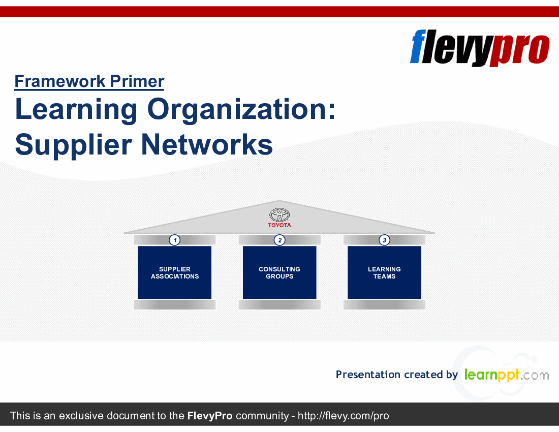 Learning Organization: Supplier Networks (26-slide PowerPoint presentation (PPTX)) Preview Image