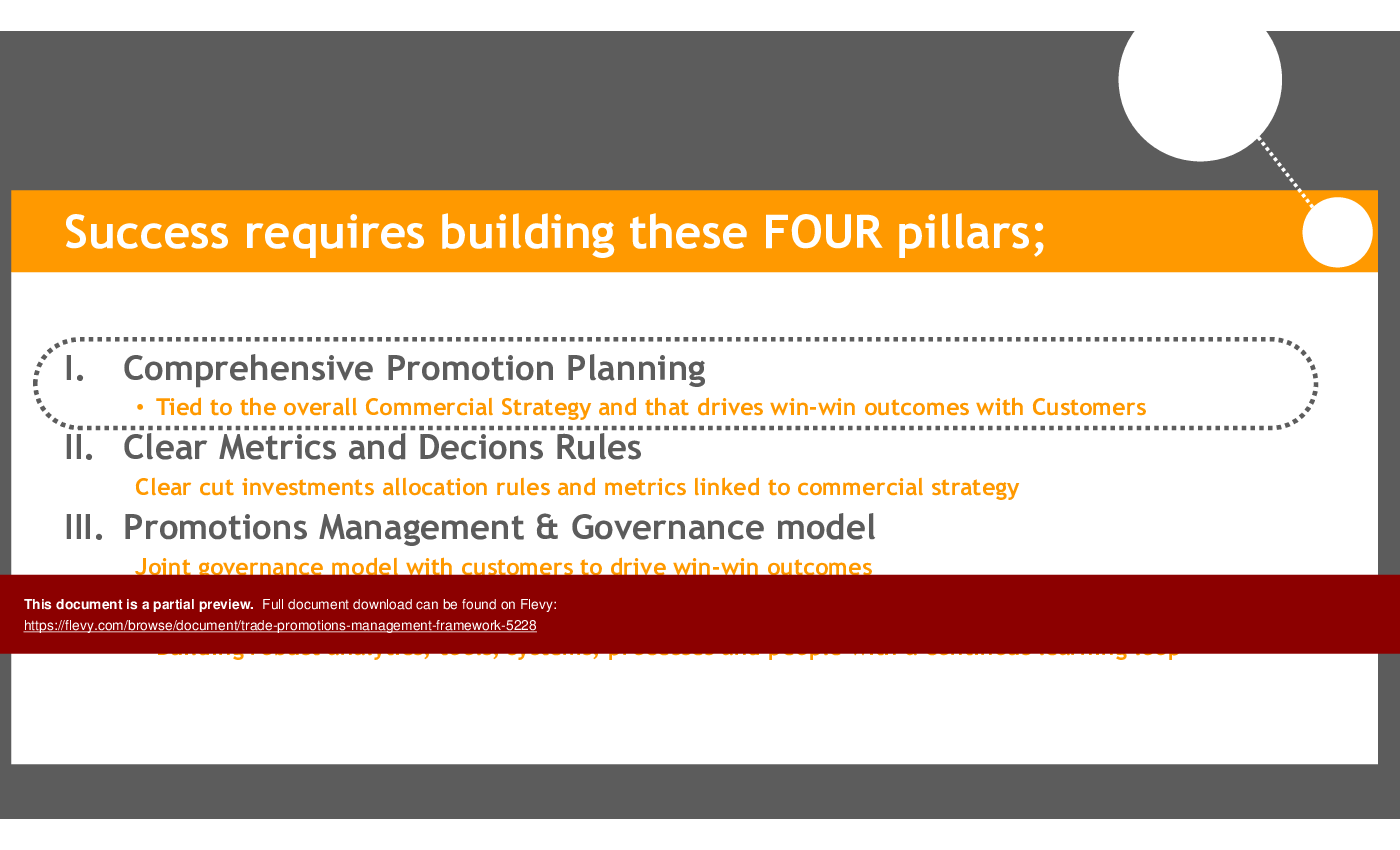 Trade Promotions Management Framework (36-slide PowerPoint presentation (PPTX)) Preview Image