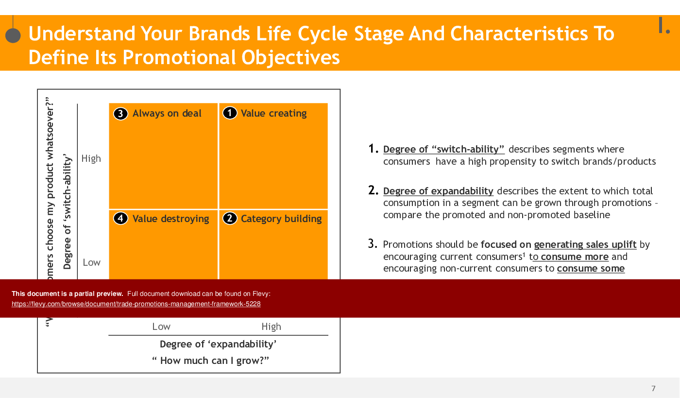 This is a partial preview of Trade Promotions Management Framework (36-slide PowerPoint presentation (PPTX)). Full document is 36 slides. 