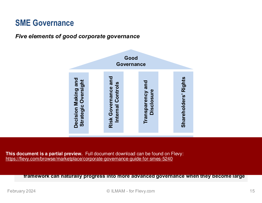 Corporate Governance: Guide for SMEs (27-slide PPT PowerPoint presentation (PPTX)) Preview Image