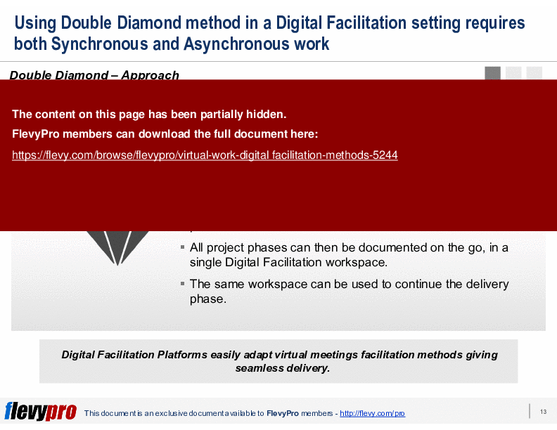 This is a partial preview of Virtual Work: Digital Facilitation Methods (25-slide PowerPoint presentation (PPTX)). Full document is 25 slides. 