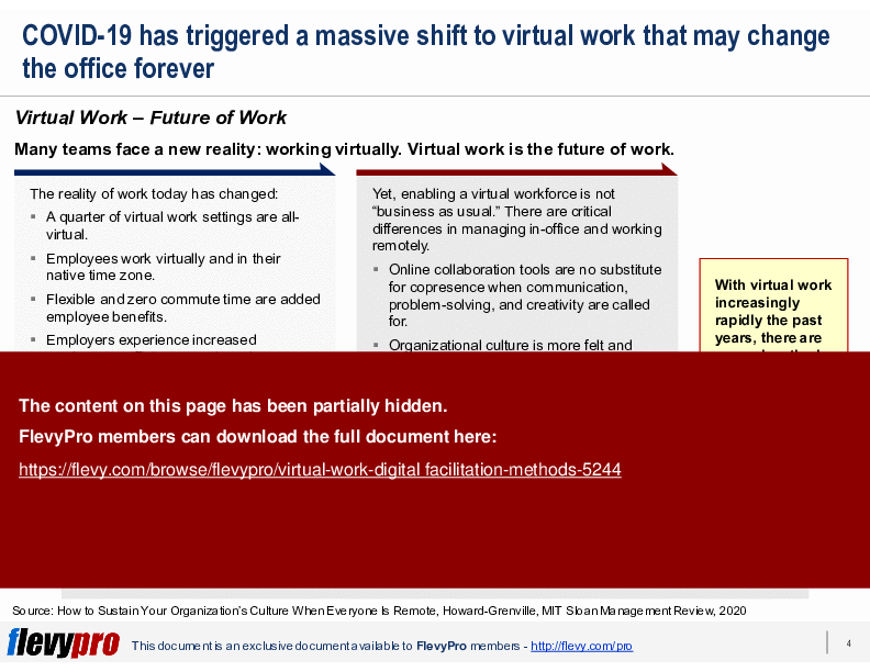 This is a partial preview of Virtual Work: Digital Facilitation Methods (25-slide PowerPoint presentation (PPTX)). Full document is 25 slides. 