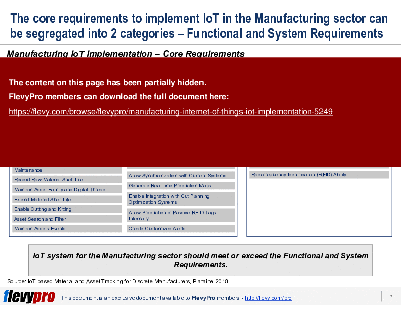 Manufacturing: Internet of Things (IoT) Implementation (25-slide PowerPoint presentation (PPTX)) Preview Image