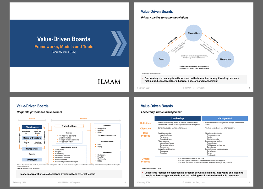 Value-Driven Boards - Frameworks, Models and Tools