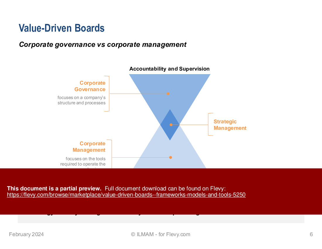 This is a partial preview of Value-Driven Boards - Frameworks, Models and Tools (53-slide PowerPoint presentation (PPTX)). Full document is 53 slides. 