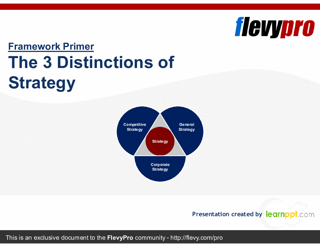 This is a partial preview of The 3 Distinctions of Strategy (22-slide PowerPoint presentation (PPTX)). Full document is 22 slides. 