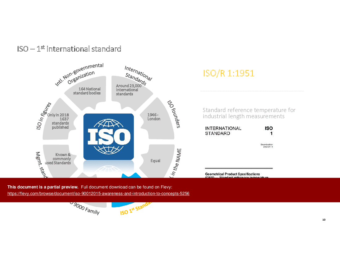 This is a partial preview of ISO 9001:2015 - Awareness & Introduction to Concepts (64-slide PowerPoint presentation (PPTX)). Full document is 64 slides. 
