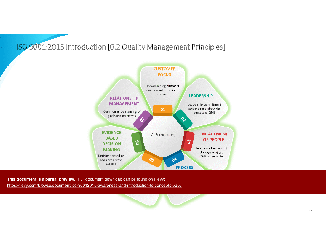 ISO 9001:2015 - Awareness & Introduction to Concepts (64-slide PPT PowerPoint presentation (PPTX)) Preview Image