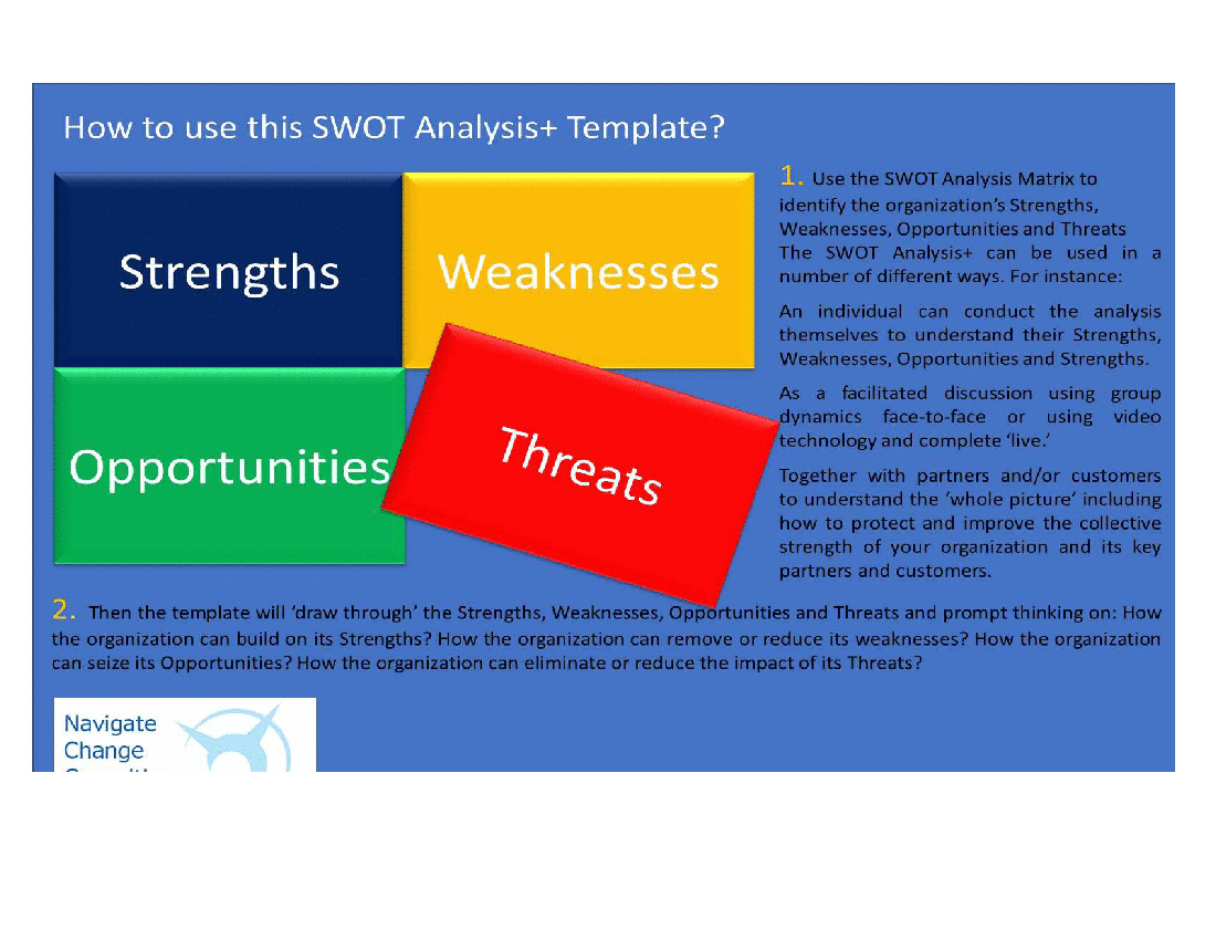 SWOT Analysis+ Template