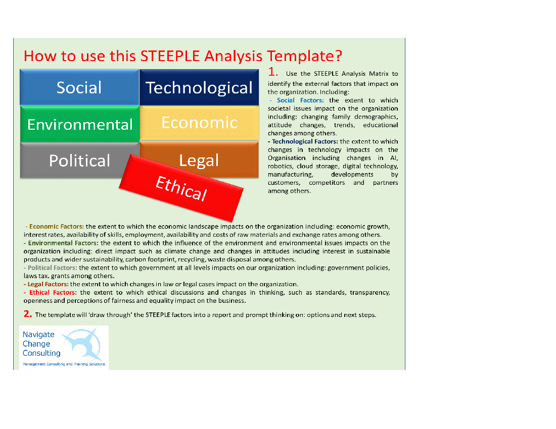 This is a partial preview of STEEPLE Analysis Template and Report (Excel workbook (XLSX)). 