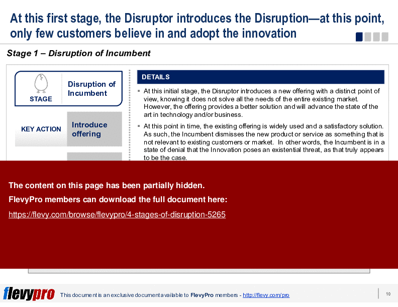 This is a partial preview of 4 Stages of Disruption (27-slide PowerPoint presentation (PPTX)). Full document is 27 slides. 