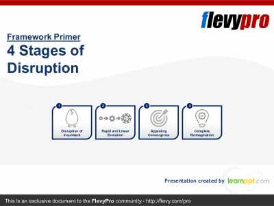 Disruption Frameworks (Document Bundle)