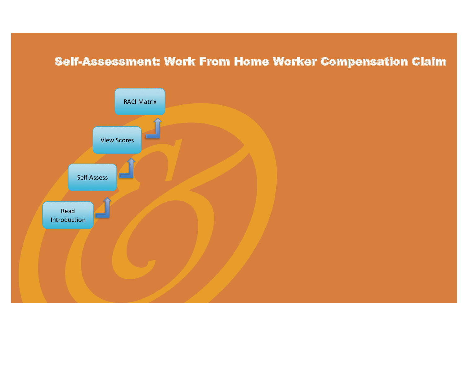 Work from Home Worker Compensation Claim - Implementation Toolkit (Excel workbook (XLSX)) Preview Image
