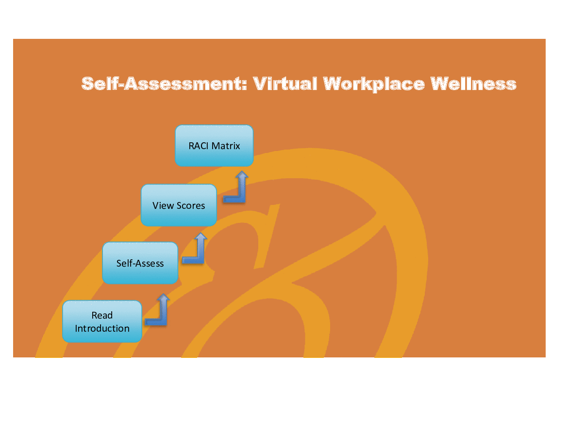 Virtual Workplace Wellness - Implementation Toolkit