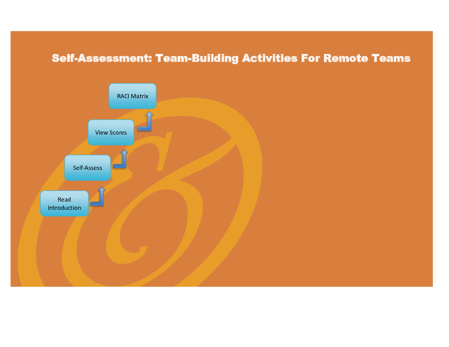 This is a partial preview of Team-Building Activities for Remote Teams - Implementation Toolkit (Excel workbook (XLSX)). 
