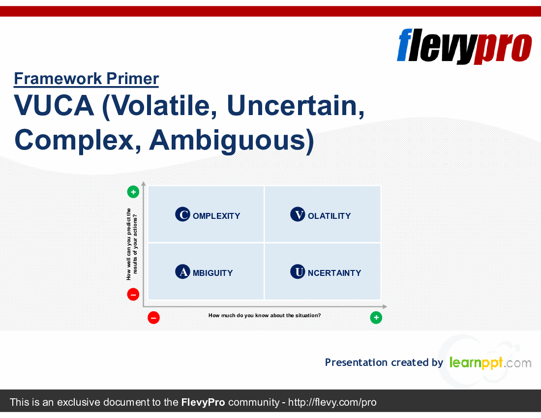 This is a partial preview of VUCA (Volatile, Uncertain, Complex, Ambiguous) (26-slide PowerPoint presentation (PPTX)). Full document is 26 slides. 