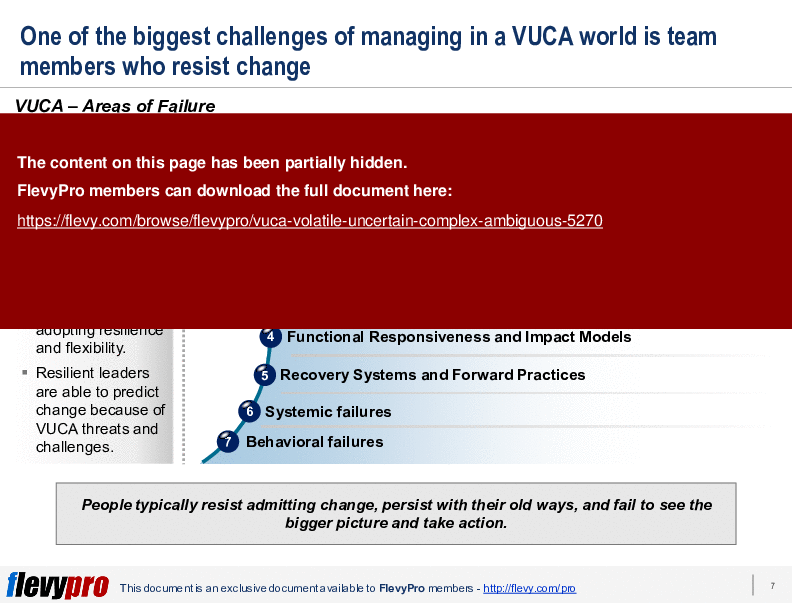 This is a partial preview of VUCA (Volatile, Uncertain, Complex, Ambiguous) (26-slide PowerPoint presentation (PPTX)). Full document is 26 slides. 