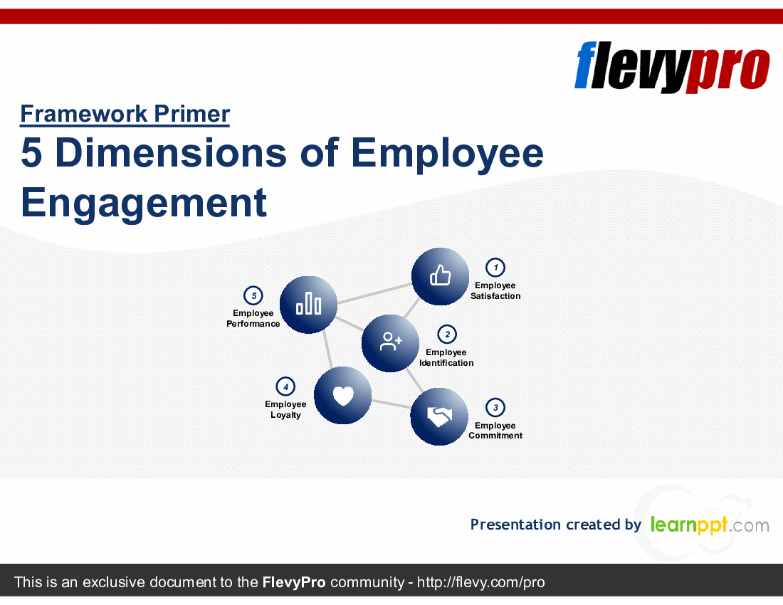 5 Dimensions of Employee Engagement (24-slide PPT PowerPoint presentation (PPTX)) Preview Image