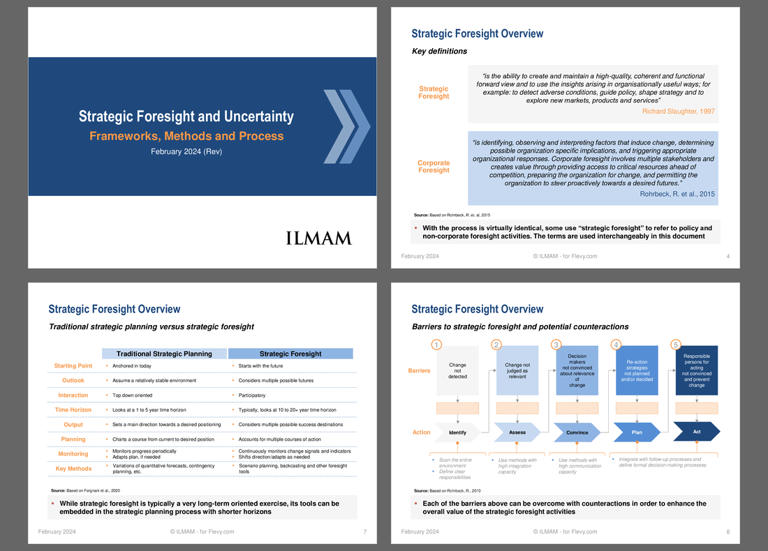 Strategic Foresight and Uncertainty (51-slide PPT PowerPoint presentation (PPTX)) Preview Image